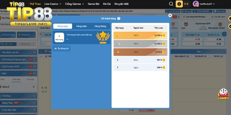 Soi kèo bằng thứ hạng